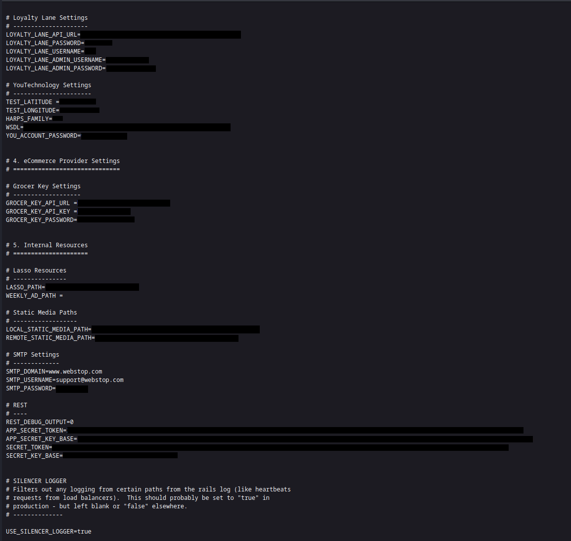 Leaked API keys | Source: Cybernews