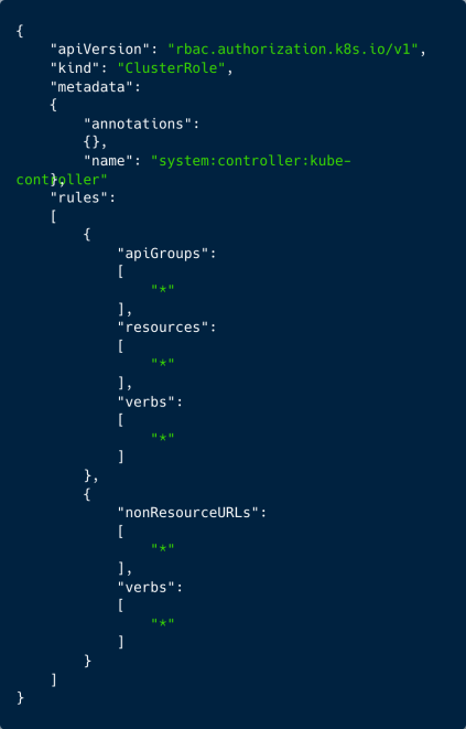 Kubernetes RBACA