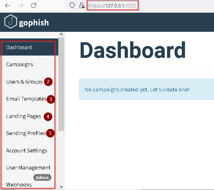 GoPhish dashboard