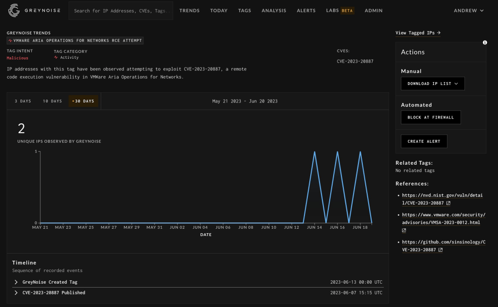 VMware Aria Operations for Networks